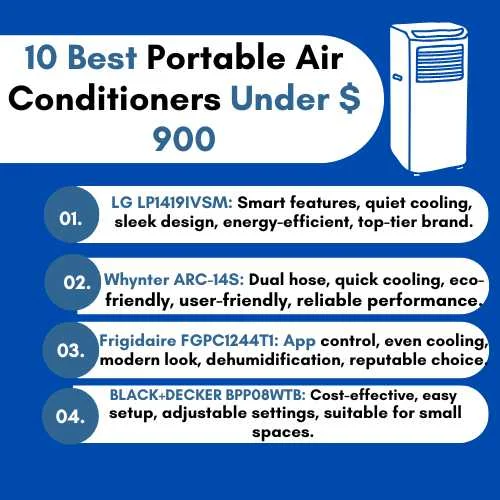 10 Best Portable Air Conditioners Under $ 900