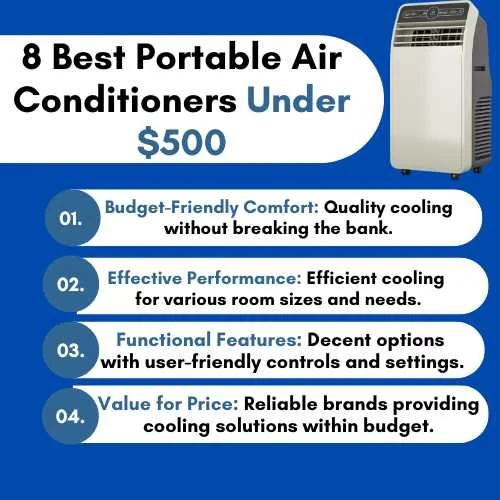 8 Best Portable Air Conditioners Under $500