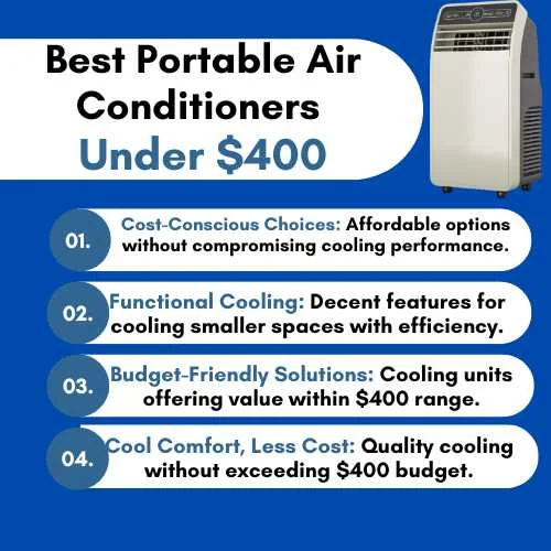 Best Portable Air Conditioners Under $400