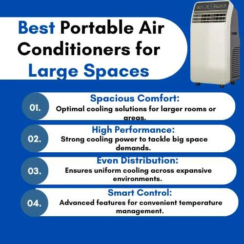 Best Portable Air Conditioners for Large Spaces