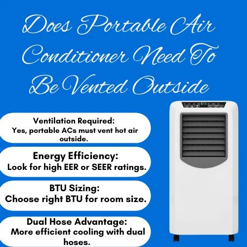 Does Portable Air Conditioner Need To Be Vented Outside 
