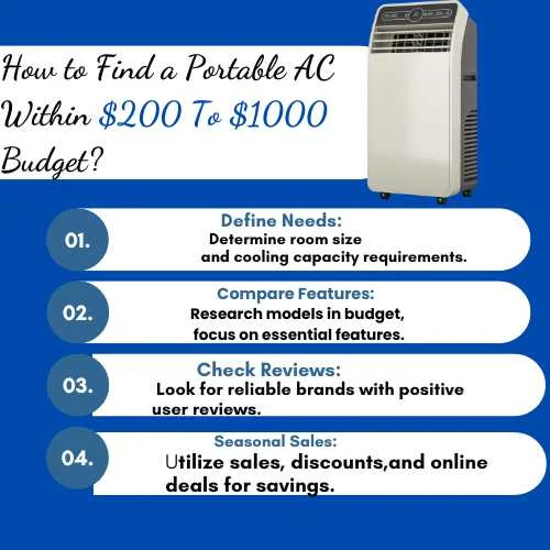 How-to-Find-a-Portable-AC-Within-200-To-1000-Budget