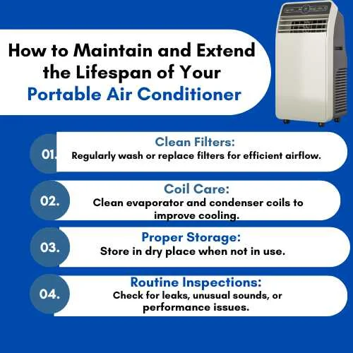 How to Maintain and Extend the Lifespan of Your Portable Air Conditioner 