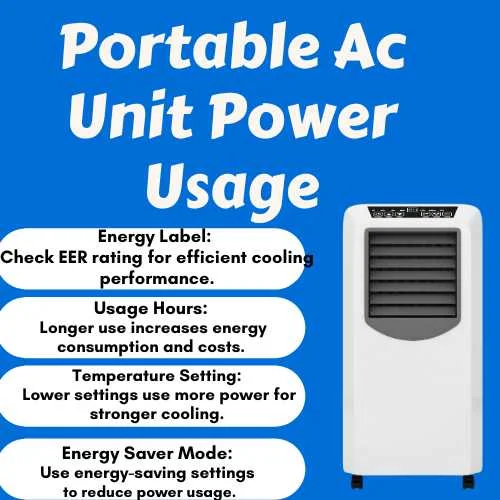 Portable Ac Unit Power Usage