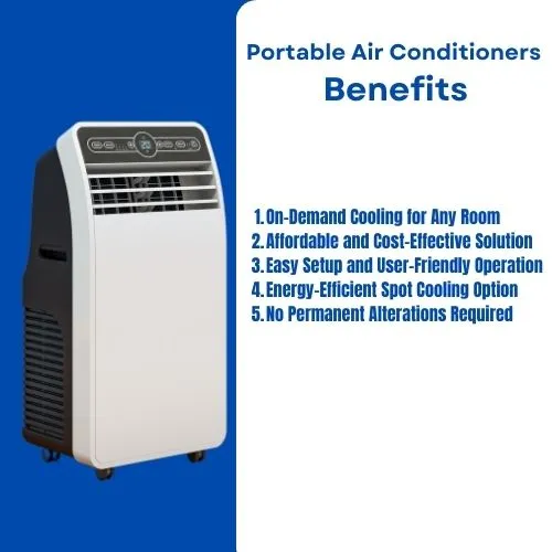 Portable Air Conditioners Benefits