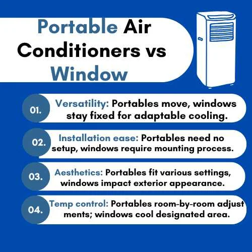Portable Air Conditioners vs Window