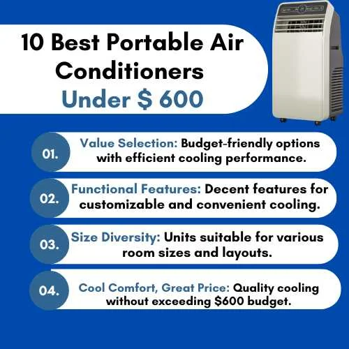 Top 10 Best Portable Air Conditioners Under $ 600
