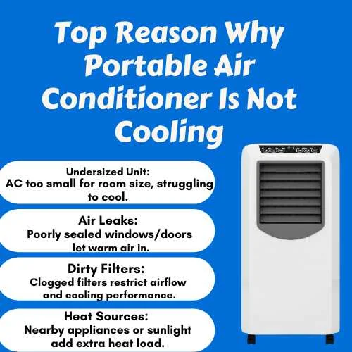 Top Reason Why Portable Air Conditioner Is Not Cooling