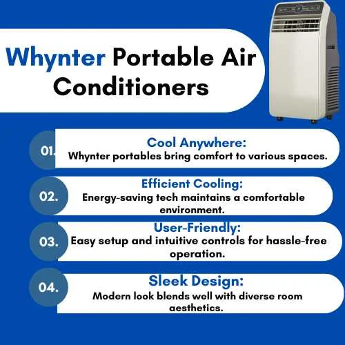 Whynter Portable Air Conditioners