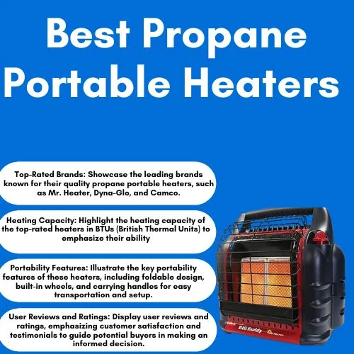 Best-Propane-Portable-Heatars.
