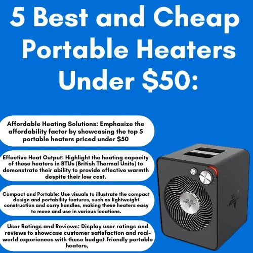 Best-and-Cheap-Portable-Heaters-Under-50
