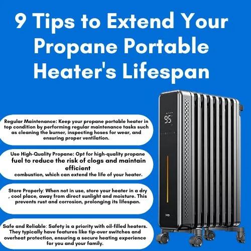 Propane-Portable-Heaters-Lifespan.